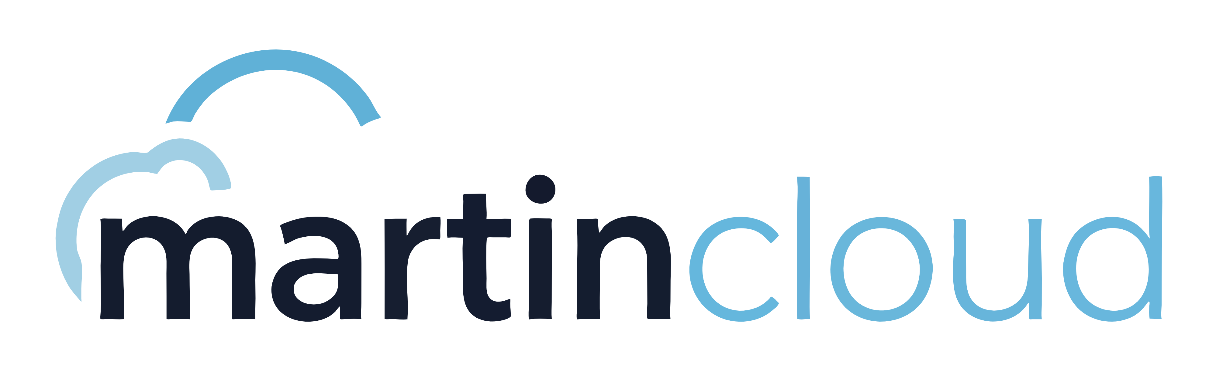 martincloud logo